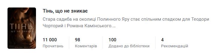 Тінь що не зникає000