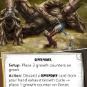 Growth Cycle