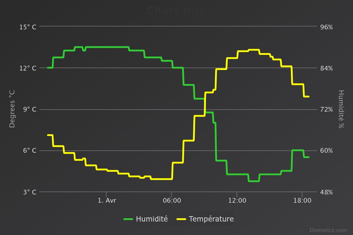 https://i.ibb.co/wFqfFTzY/chart-7.jpg