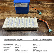 eremit-vs-eneloop