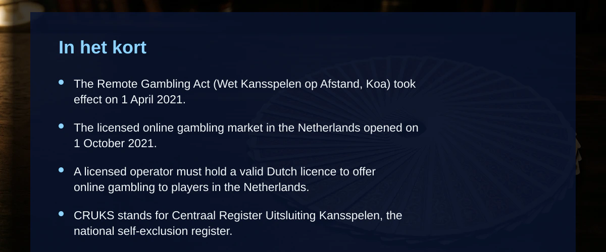 Online casino zonder documenten en de realiteit van verificatie — In het kort