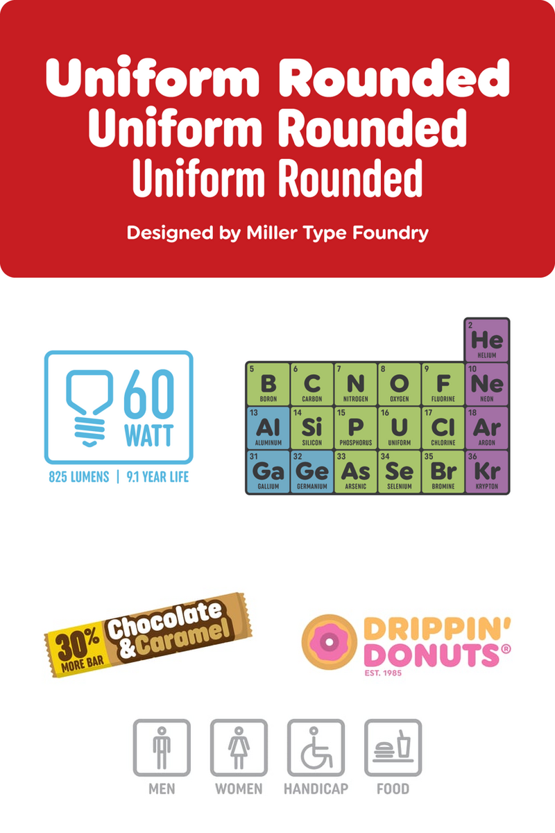 How can Uniform Rounded™ infuse your mobile app's brand with timeless elegance and crystal-clear readability, from button labels to engaging editorial narratives?