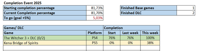 jan-update-ii