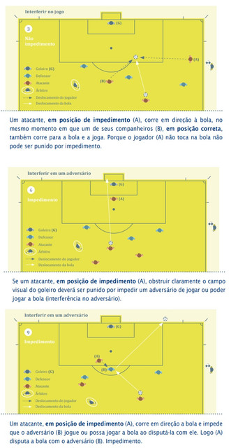 arbitragem