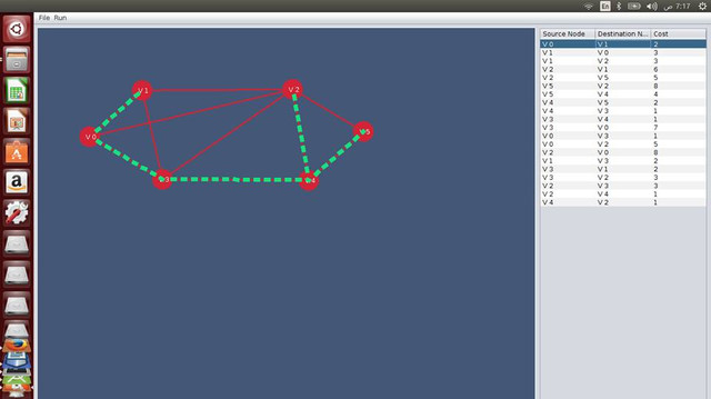 Find Network