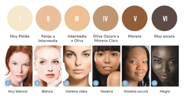 colores-de-rostros