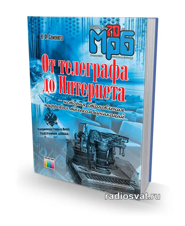 От телеграфа до Интернета - история становления цифровых телекоммуникаций