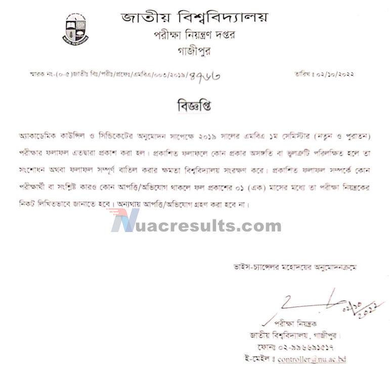 NU MBA 1st Semester Result 2022