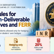 RBI Forex Derivatives Rules Infographic