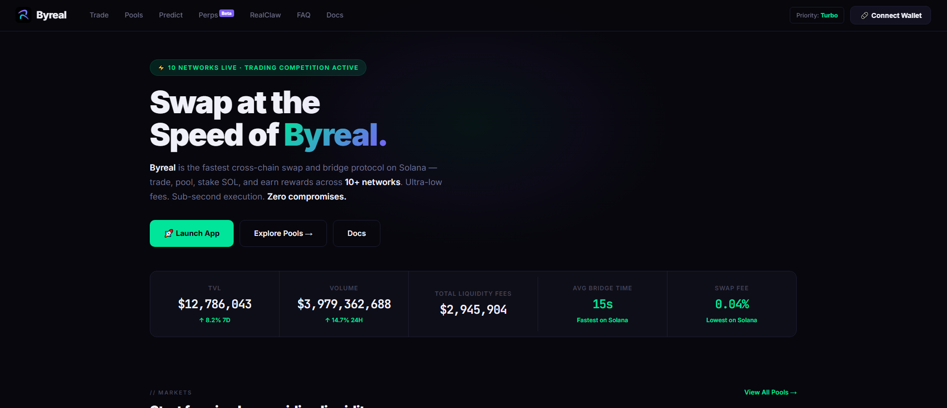 Forensic screenshot of byreal-swap.com showing the phishing page layout