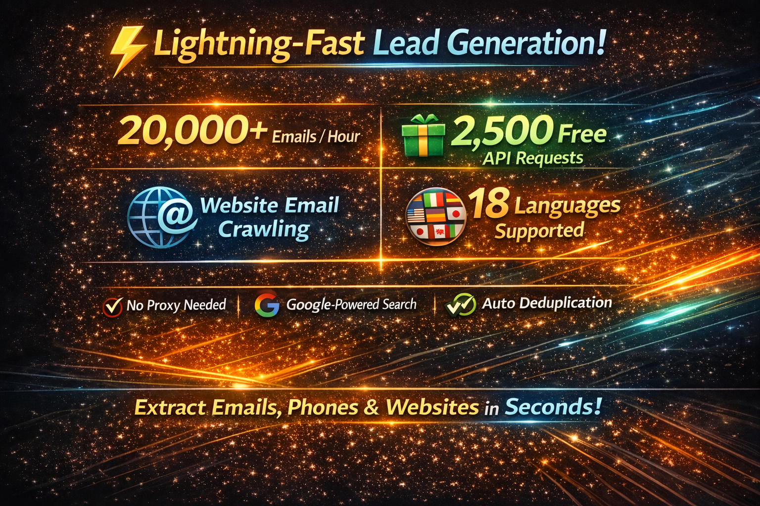 Google Lead Generator – Extract Emails, Phones & Websites Fast– No Proxy Needed