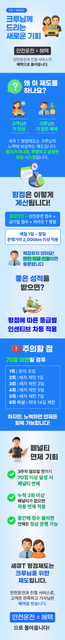 세큐T 평점제도 안내에 대한 상세페이지입니다.