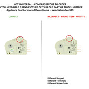 WP68233 2 Correct incorrect