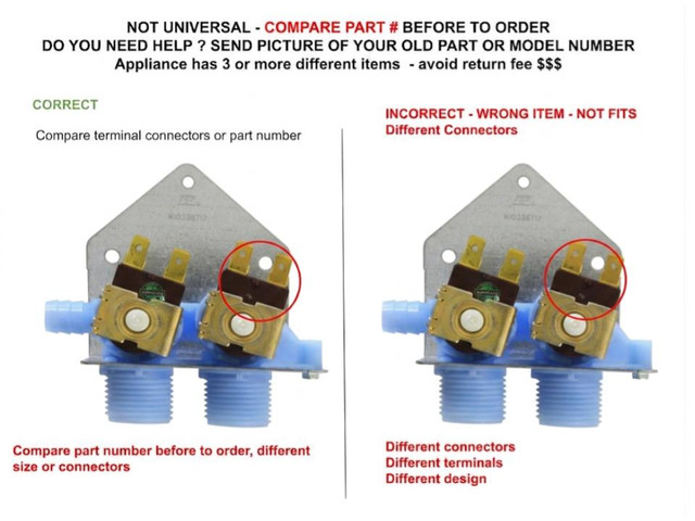 W10356257 Correct Incorrect.jpg