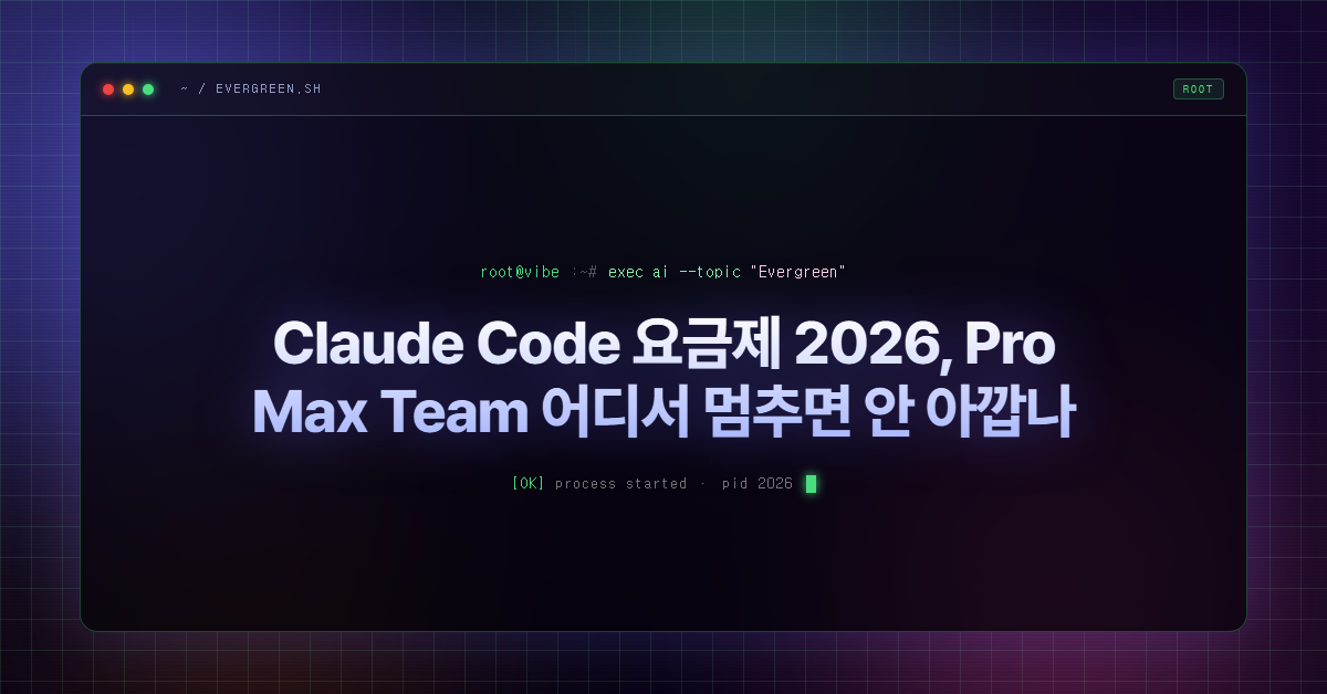 Claude Code 요금제 2026, Pro Max Team 어디서 멈추면 안 아깝나