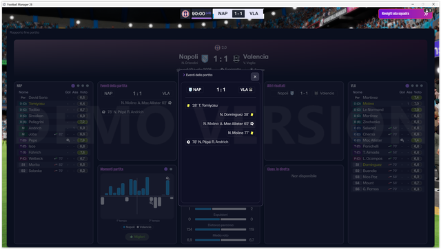 [Immagine: Andata-Valencia-1.png]