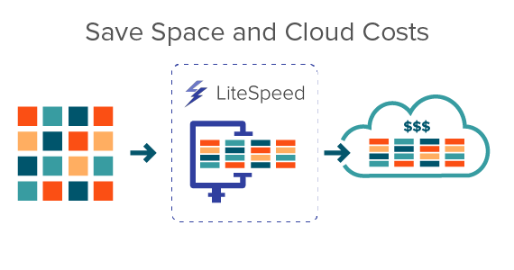 Download Quest Software LiteSpeed for SQL Server v.9.0.0.31422 + Crack