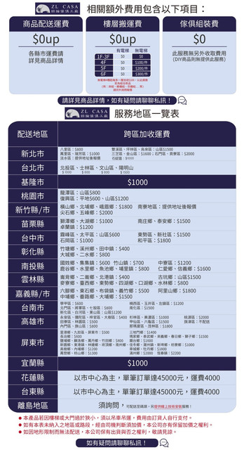 運費 平台用 尺寸修正版