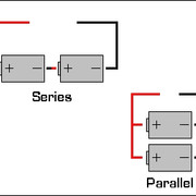 SERIES VS PARALLEL