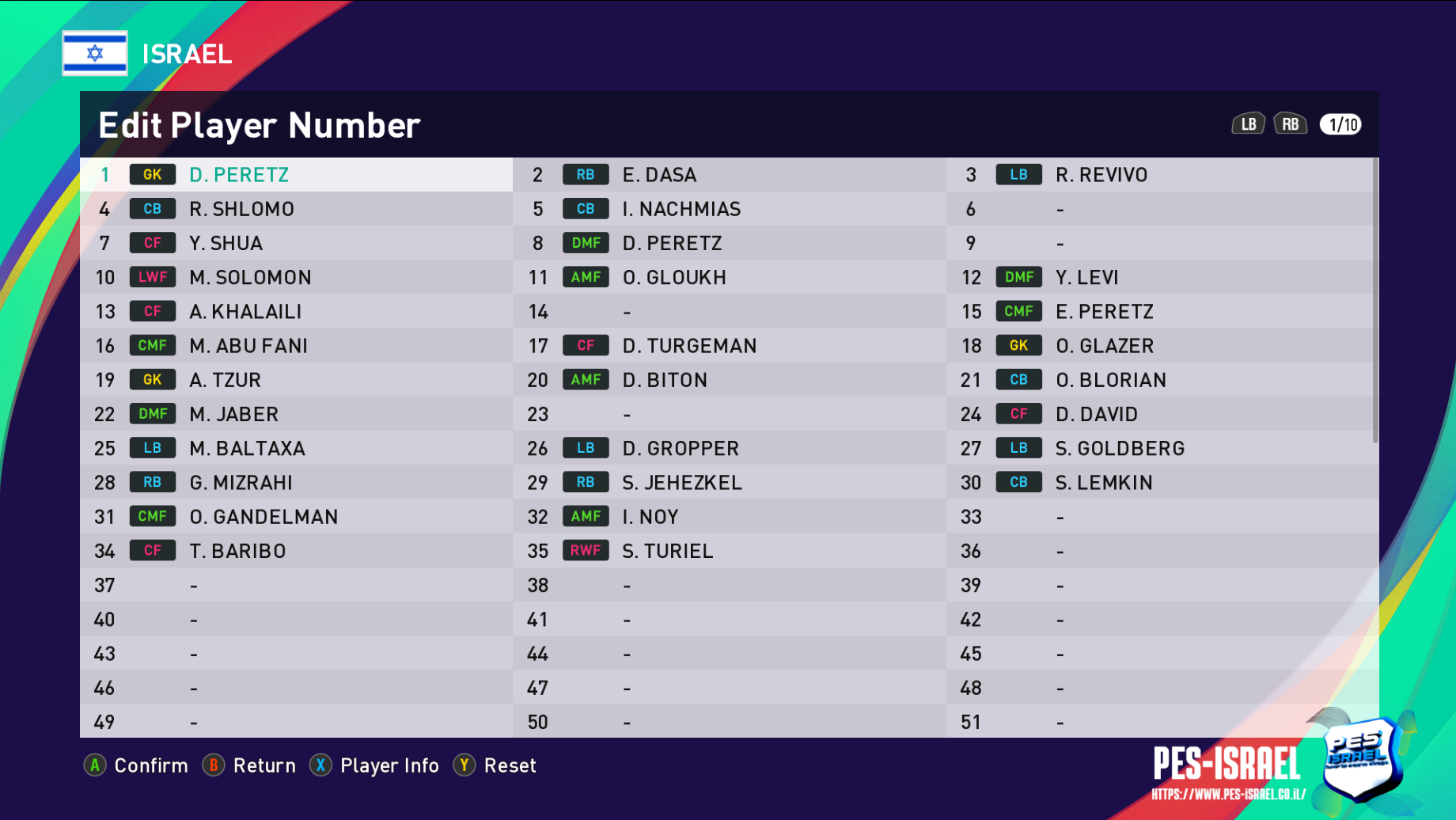 לצפייה במסך מלא לחץ על התמונה