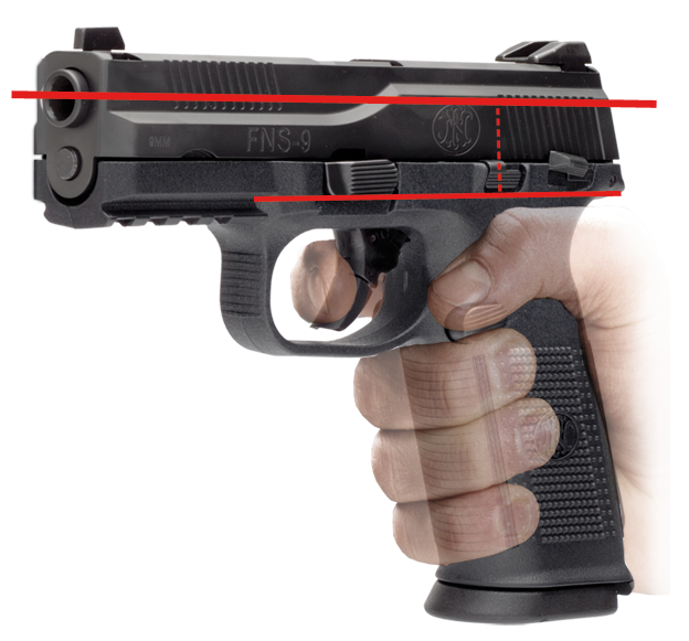 [Resim: axis.png]