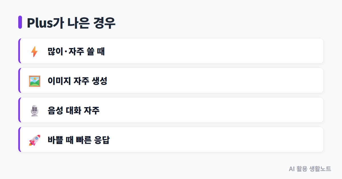 ChatGPT 무료와 Plus 도식 3