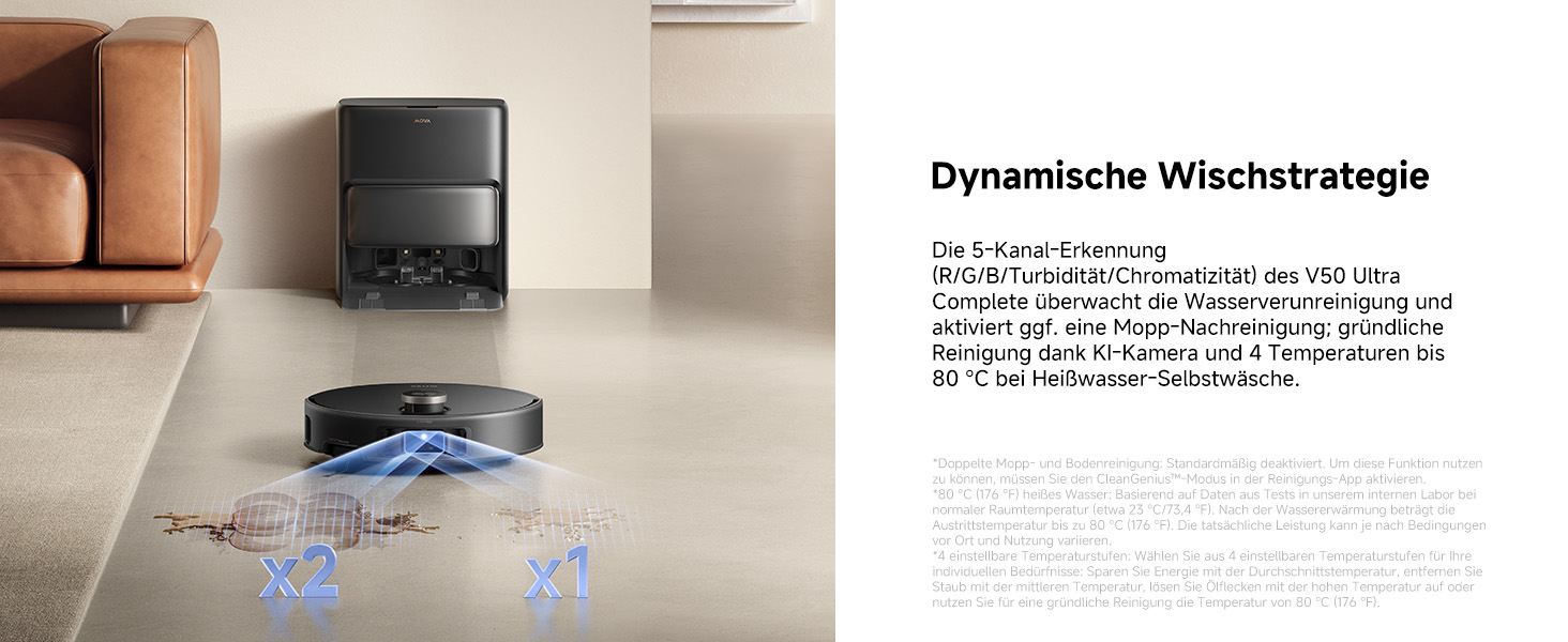 Dynamic Mopping