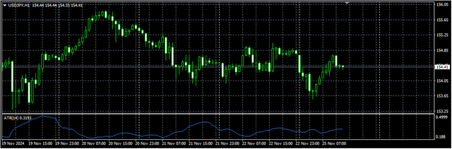 3-USD-JPY