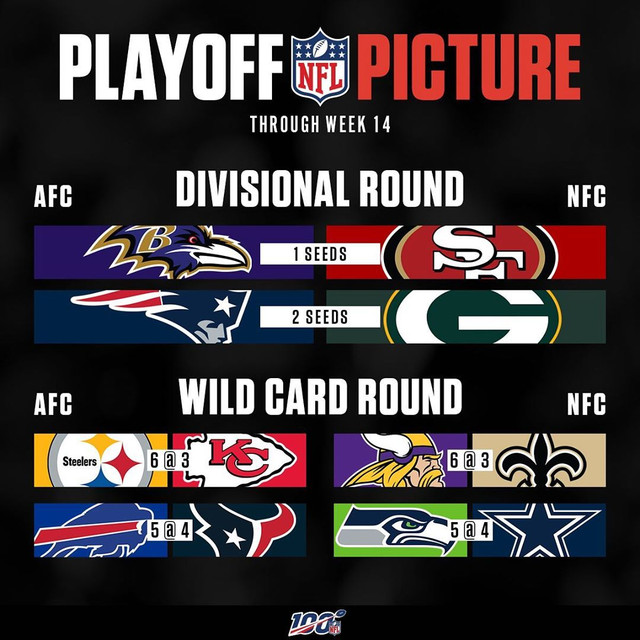 nfl-20191210-2