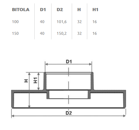 Sem-T-tulo-3