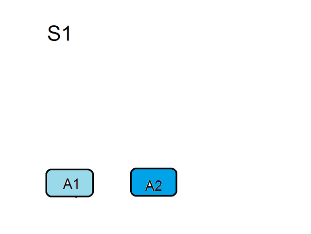 single-s-Copy