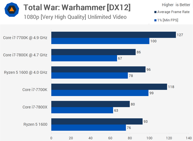 Warhammer1