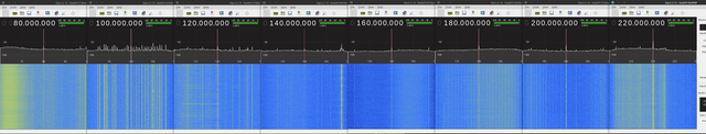 hack-RF-160-MHz