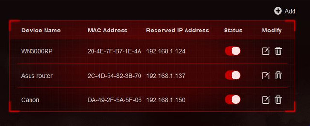 DHCP