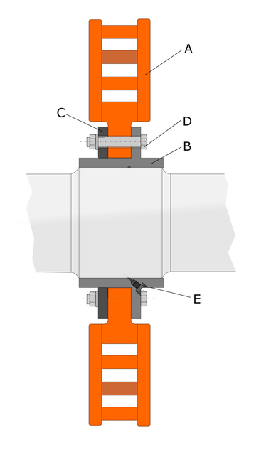 Scheibenbremse 03sh