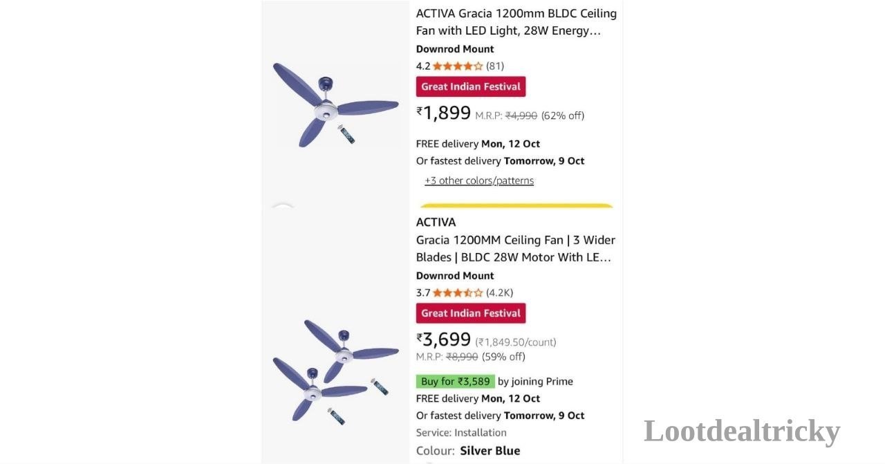 Bldc Fan With | Best Deal