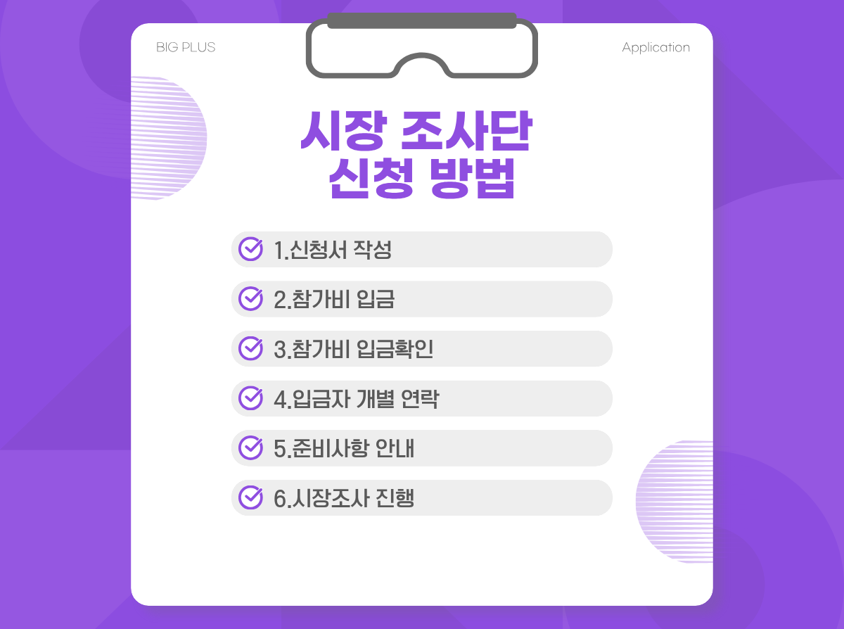 시장조사단 신청 방법 안내