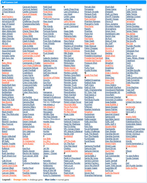 Games List