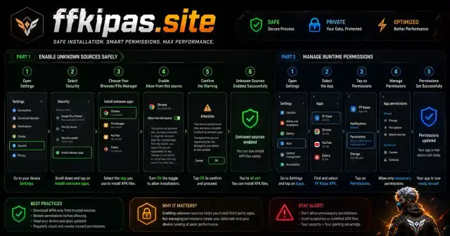 FF Kipas APK 2026 overview