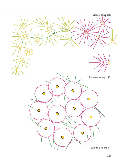 0182