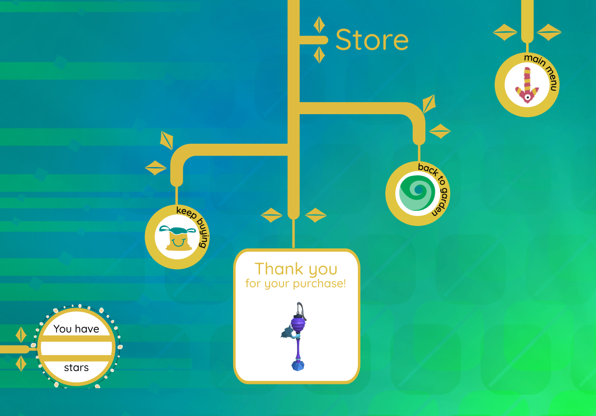 Thank you for your purchase