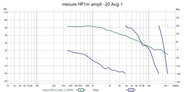 [Image: HP-fenetr-SPL-et-Phase.jpg]