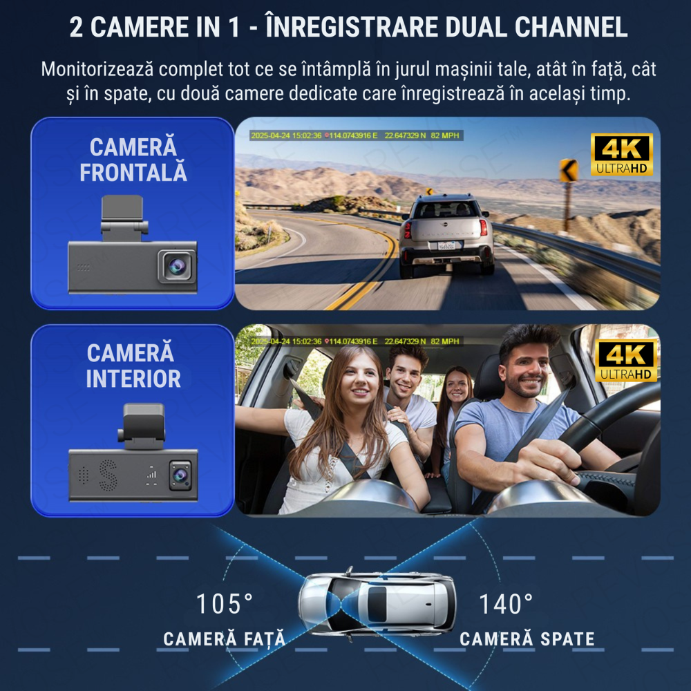 2 camere dual channel