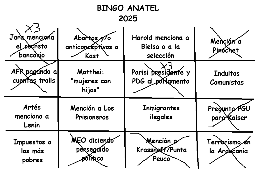bingo-anatel.png