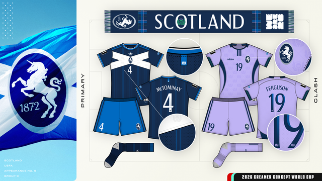 Concept World Cup Scotland.png