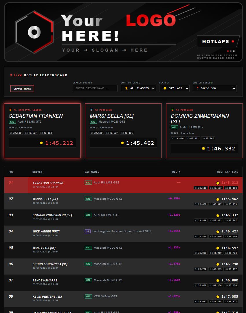Show server setup
