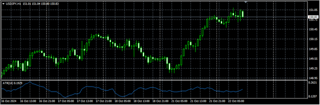 3-USD-JPY