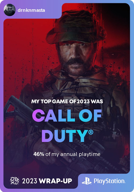 top-game