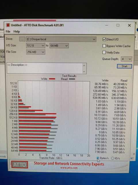 RAID10-H755-N-R7525-MB