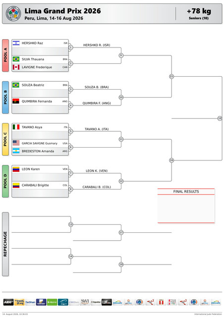Judo Lima78kg.jpg